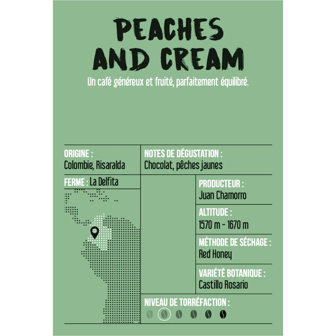 Café Torréfié-Les Brûleurs Associés-Colombie-Filtre-Espresso